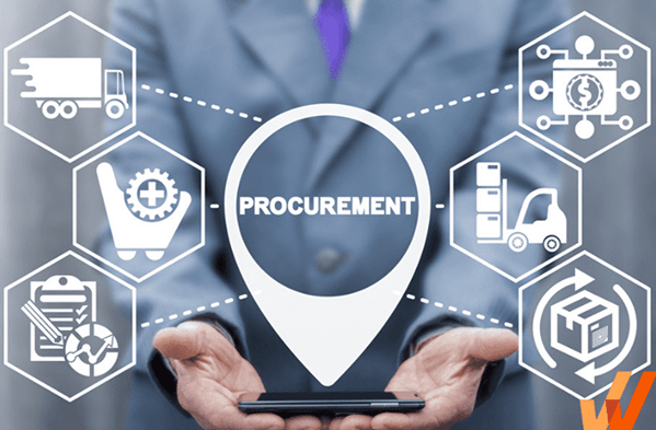 Illustration of Purchasing Optimization