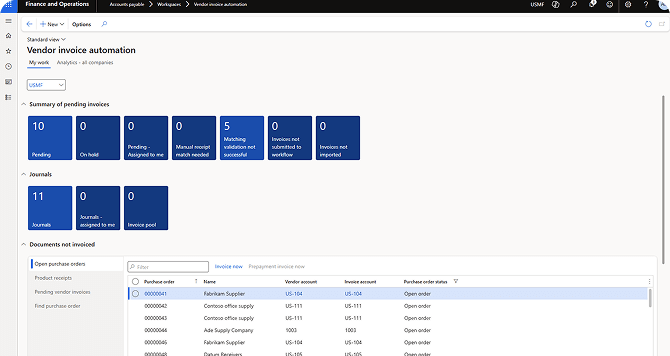 Illustration of Seamless Integrations with Dual